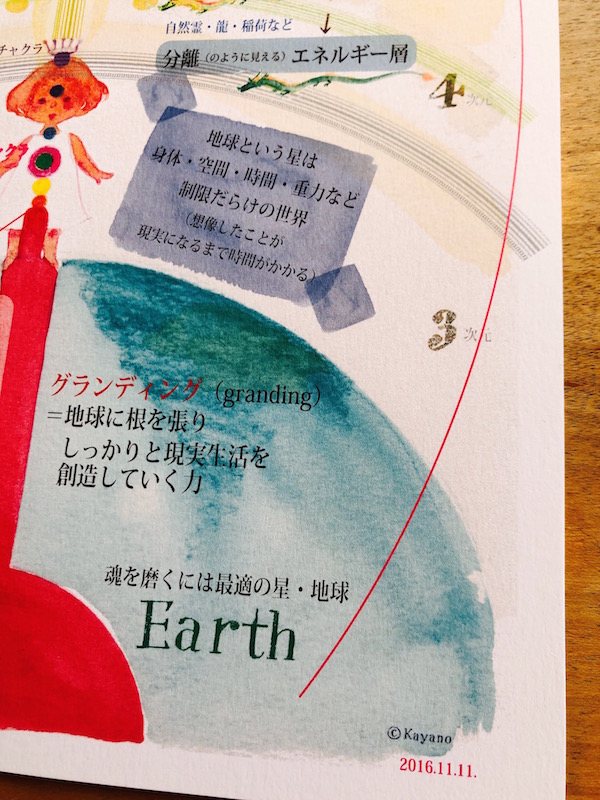 【宇宙絵図®セッション継続コース】2025年10月開始分から受付再開