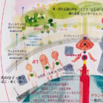 純粋な心の声＝高次元の意識・魂