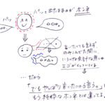 「ピュアなホンネ」と「余計なものがくっついたホンネもどき」