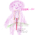 地球は「分離意識」を持ってしまう星だから【宇宙絵図®おはなし会について】