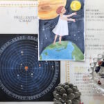 「あなたと惑星の絵」私自身の星読みを