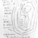 ギャップ（差・比較）が起こすハートの誤作動