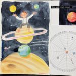 個展限定・ikkAコラボ星読み絵感想 3名さま分