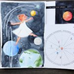 一つ一つのステップと、星読み絵感想