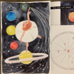 星読み感想「自分の可能性を知る」【新作グッズ紹介も】