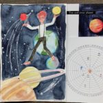 一つのツールとして上手に使ってもらえたら【星読み感想】