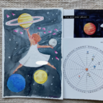 星読み絵・感想「地球・天王星の働きかけの話は・・」