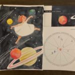 星読み絵・感想「どんどん掘り当てられてしまいました」