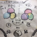 色の三原色で受け取ってくださいました。