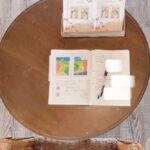 ありがとうございました！【しずくふたつ8滴目終了】