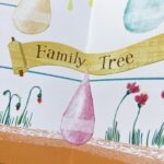 【お仕事】自分のルーツを辿る旅