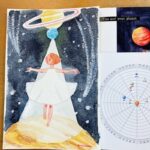 星読み絵感想「理由なんてないんですよね・・直観だから。」