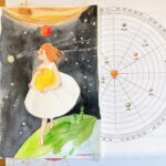 星読み絵の感想「前からお友だちだったっけ？！と思うくらい」【個展 1/31まで】