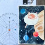 ヘリオ星読み絵感想、遅すぎばせながら・・（歯切れ悪し）