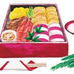 2023年・展示会＆個展の予定（今のところ）