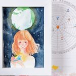 新メニュー「なりたい自分になるために」【ヘリオ星読み絵・感想】