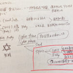 ご先祖様の系図を辿った先に見つけたもの（その1）